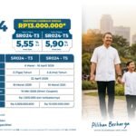 Rilis BJB