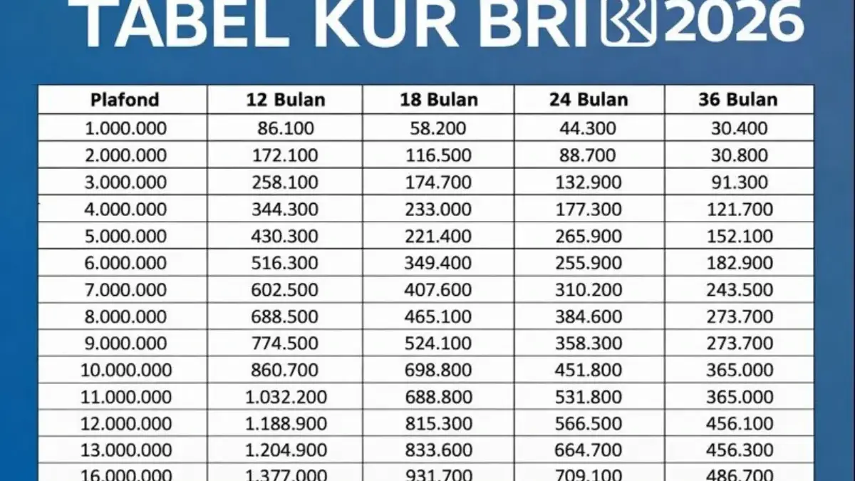 KUR-BRI KUR BRI