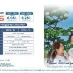 bank bjb Tawarkan ST016, Investasi Syariah dengan Imbal Hasil Menarik