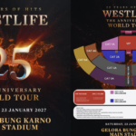 Konser Westlife Jakarta