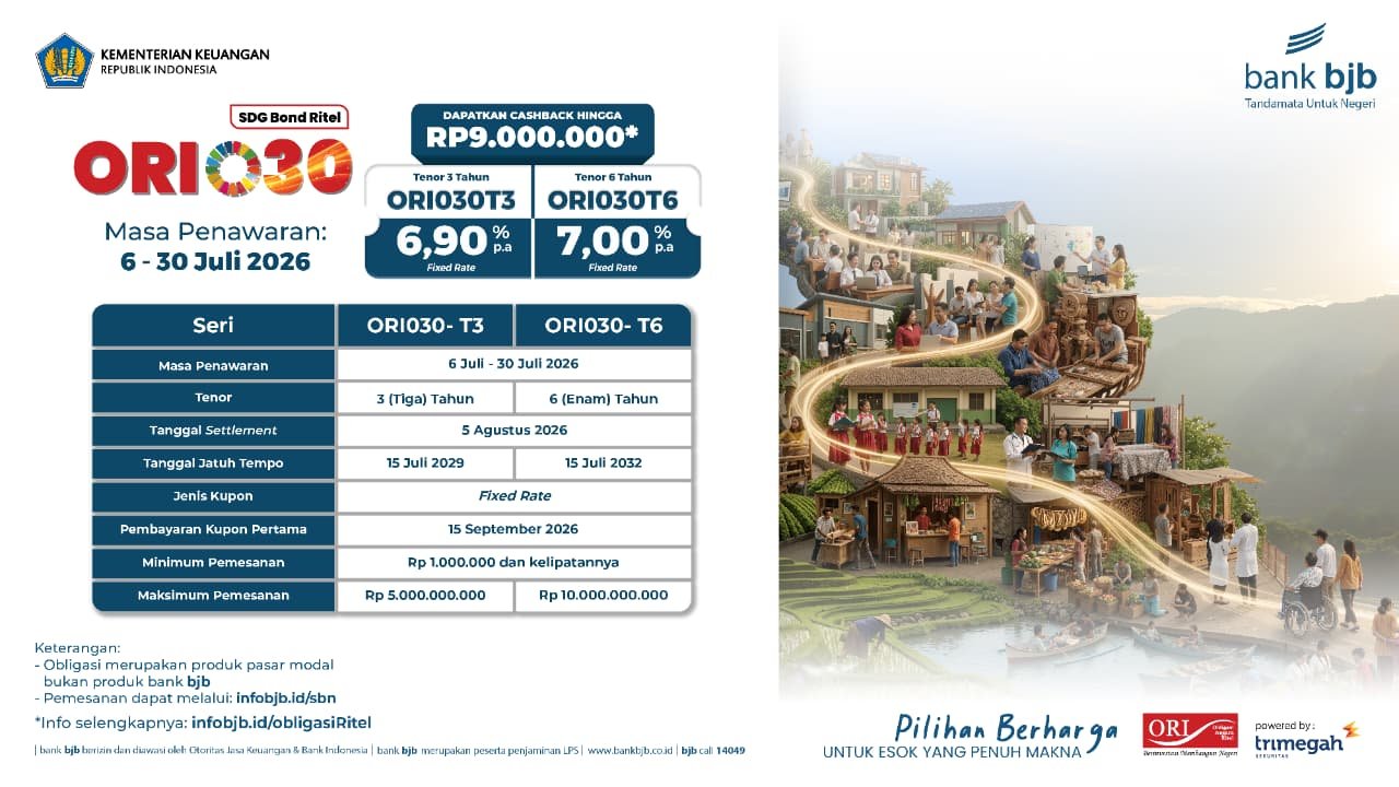 ORI030 Resmi Ditawarkan, bank bjb Beri Kemudahan Akses Investasi Surat Berharga Negara